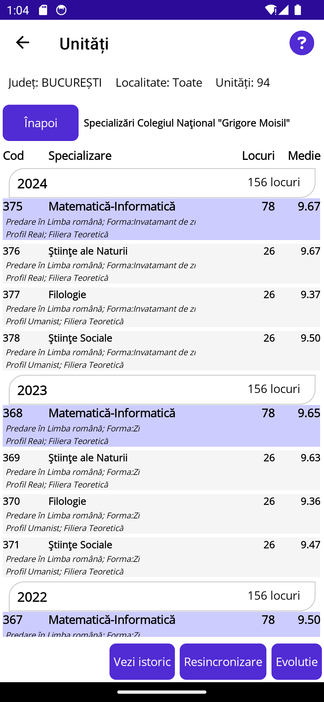 Lista specializari unitate